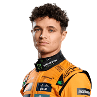 Lando Norris